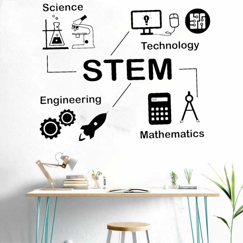 STEM muurstickers wetenschap t - Interior Design School recensie en prijs
