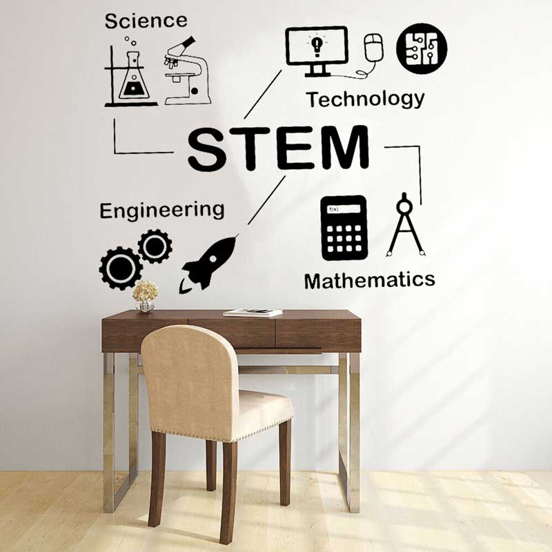 STEM muurstickers wetenschap t - Interior Design School recensie en prijs